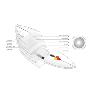 TORQ 5'6"-6'6" POD MOD X-LITE AL MERRICK WHITE PINLINE EPOXY